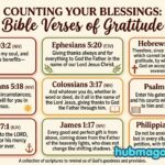 50 Bible Verses About Counting Your Blessings